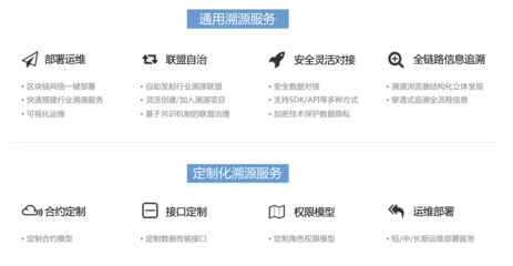 你捐的钱去哪儿了？度小满区块链技术让公益资金流向一目了然